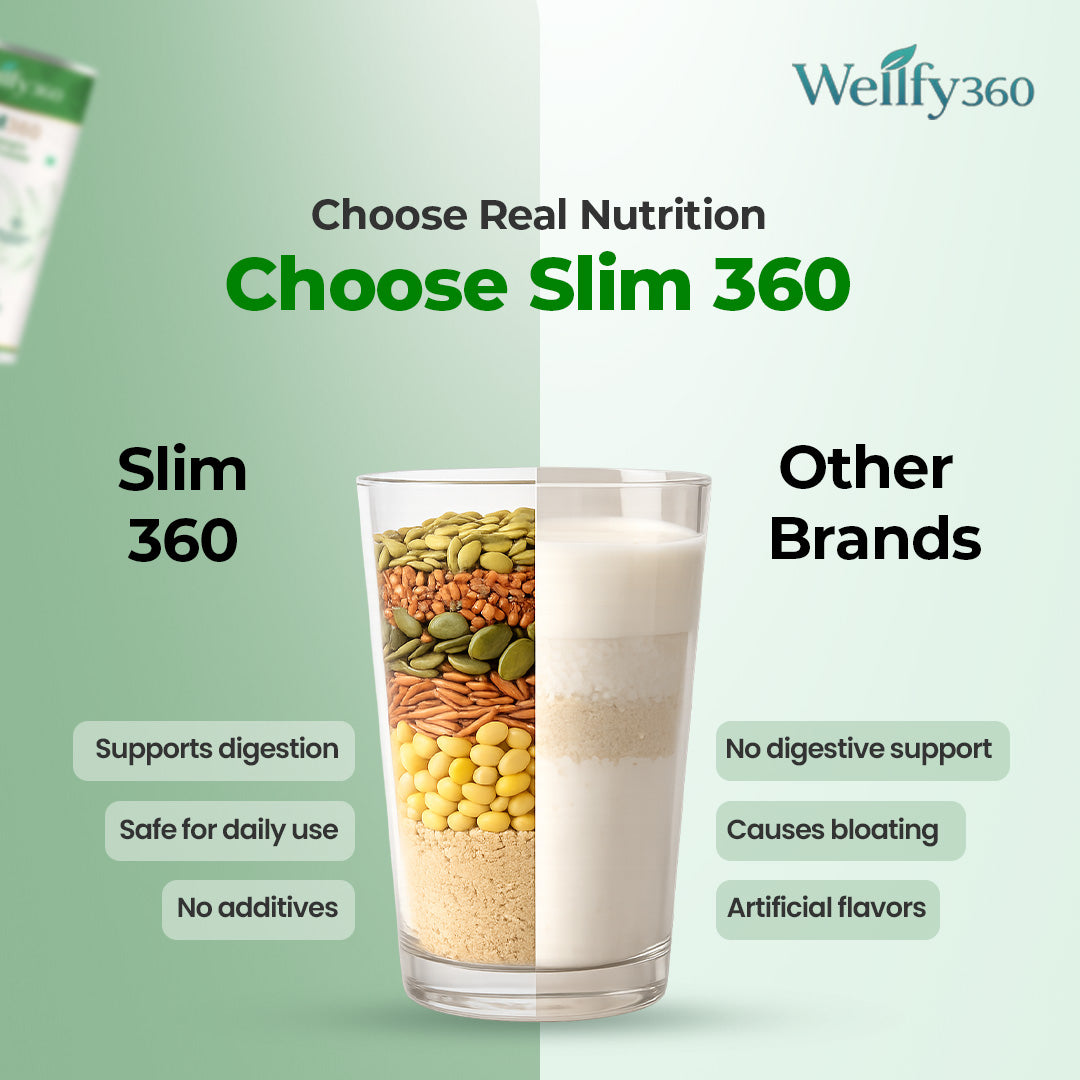 Slim 360 Weight Loss Powder