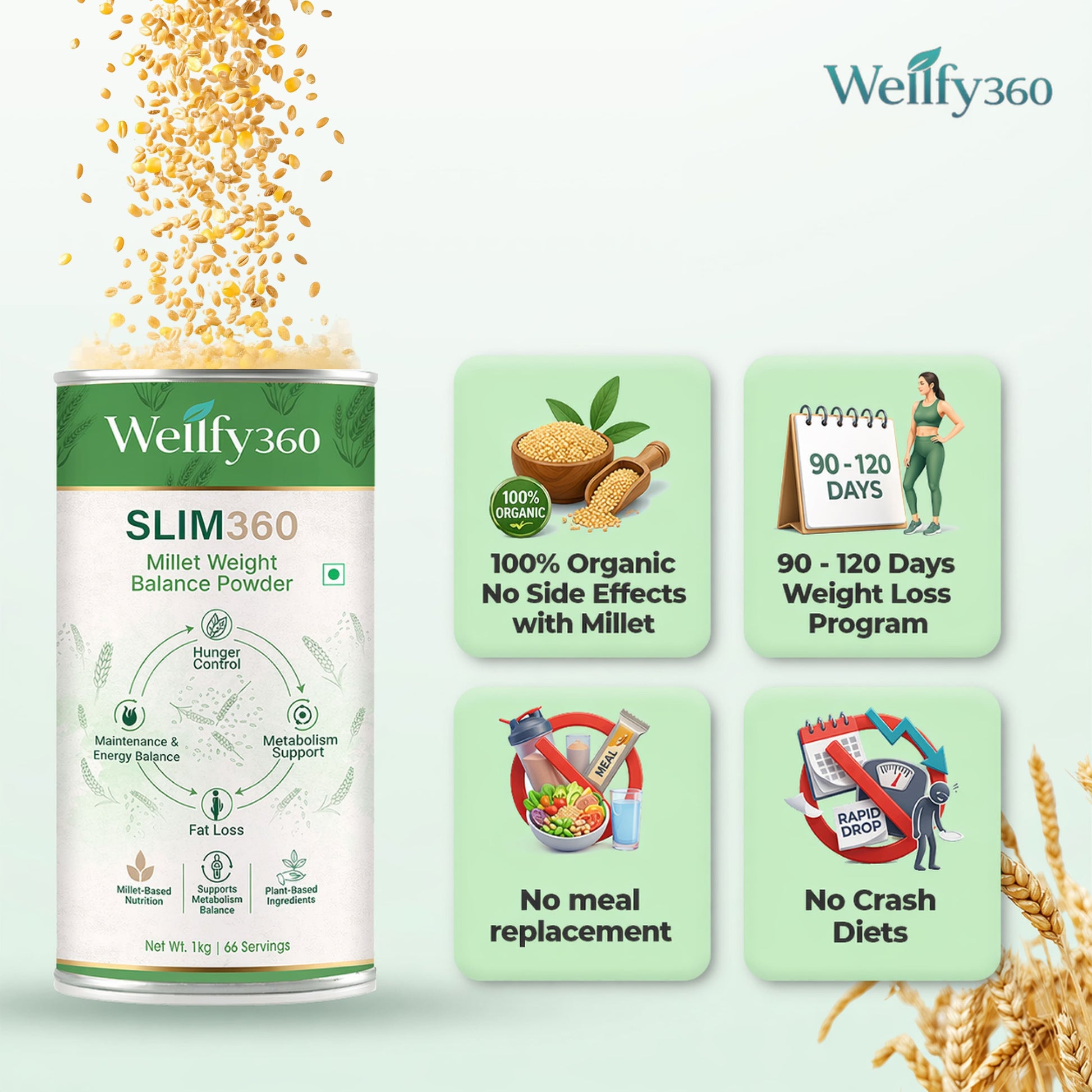 Slim 360 Weight Loss Powder
