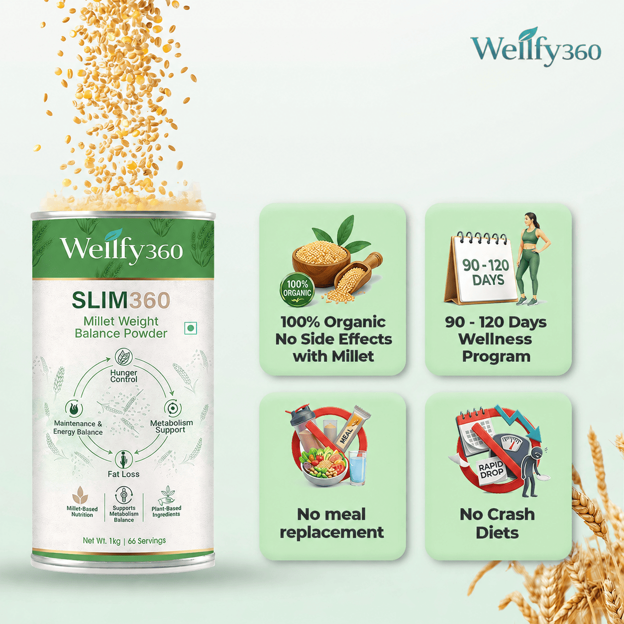 Slim 360 Weight Management Powder